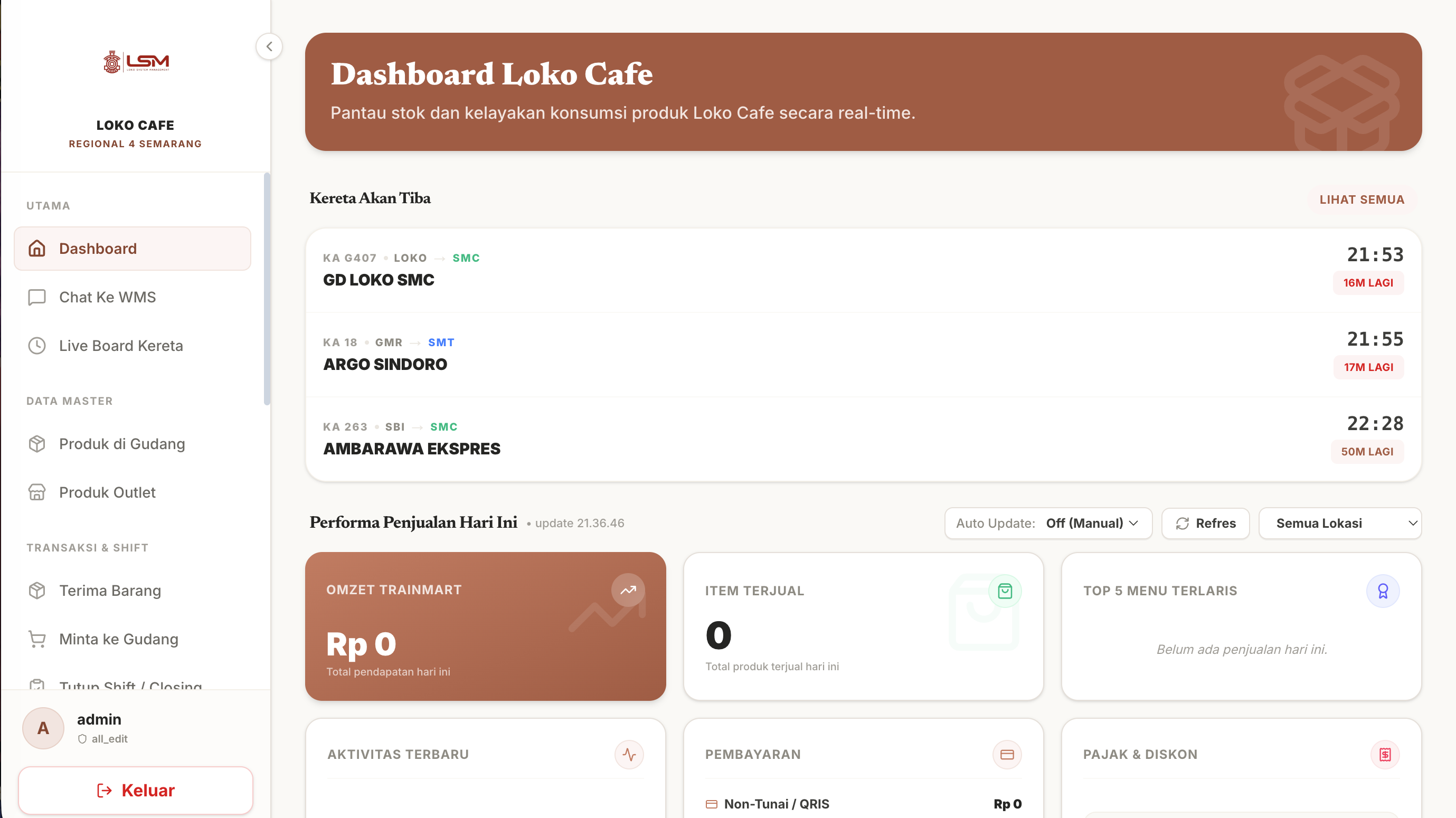 Loko Cafe System Management